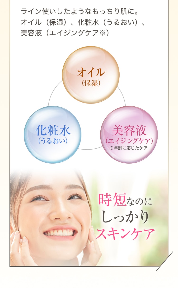 時短なのにしっかりスキンケア
